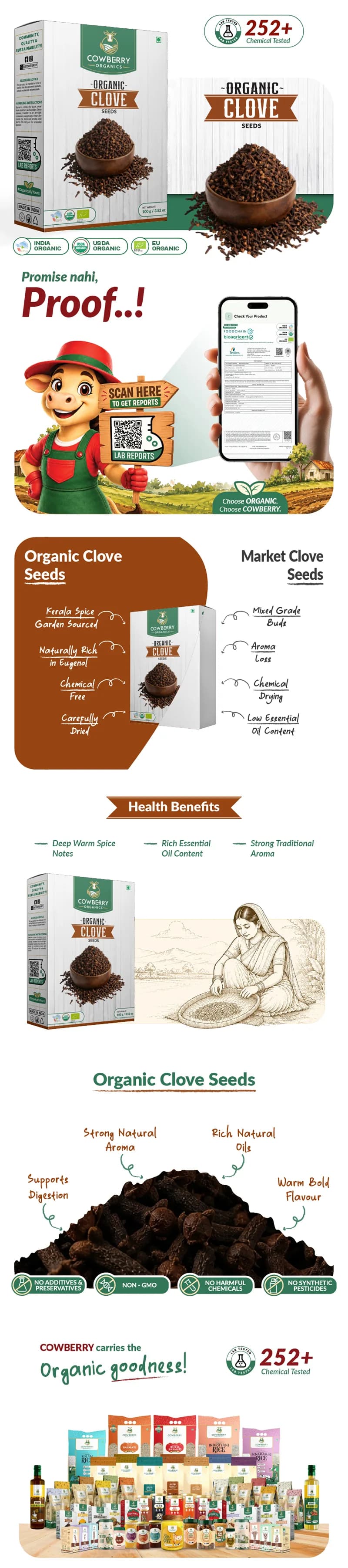 Organic Clove banner