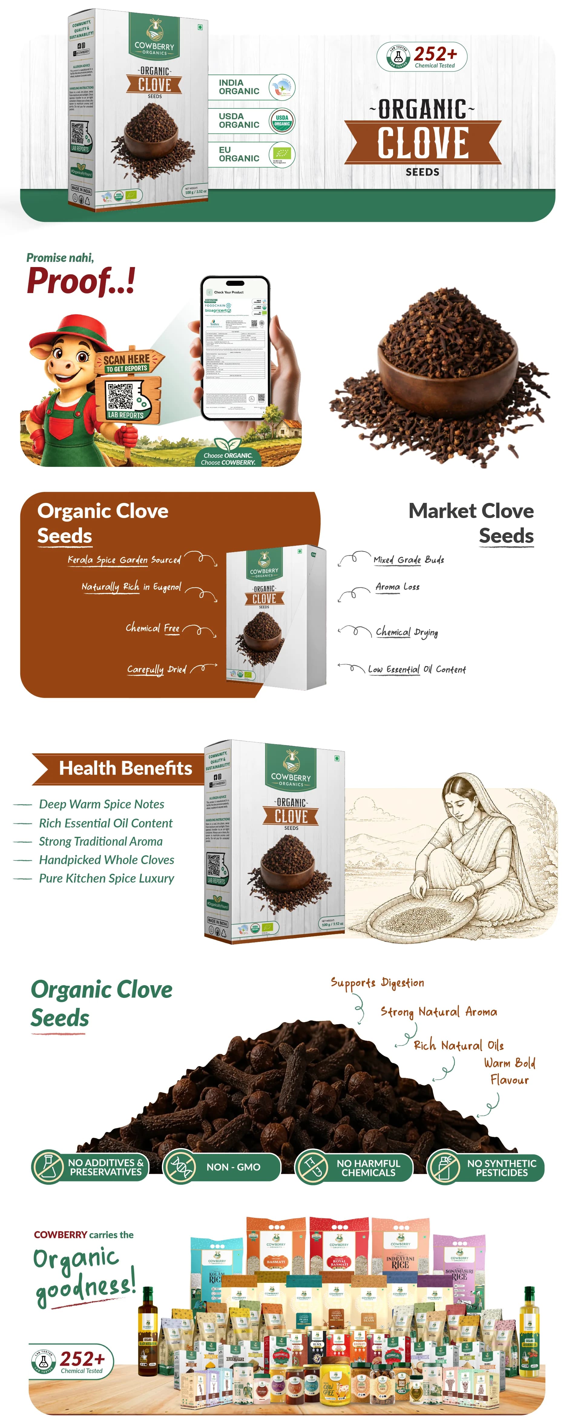 Organic Clove banner