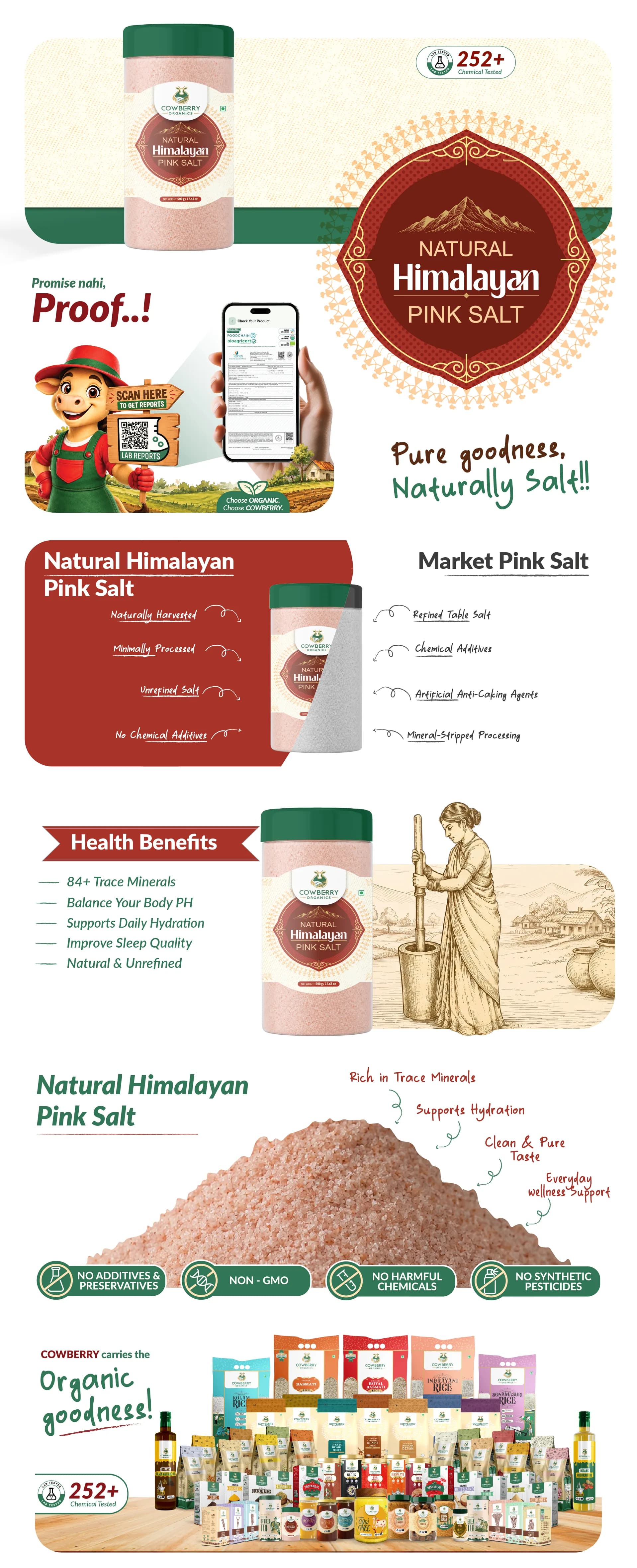 Natural Himalayan Pink Salt banner
