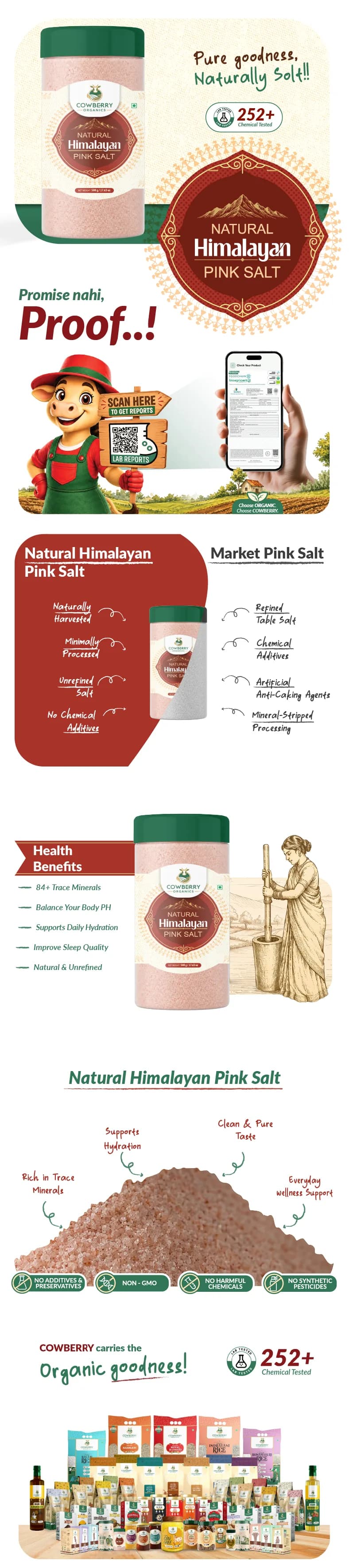 Natural Himalayan Pink Salt banner