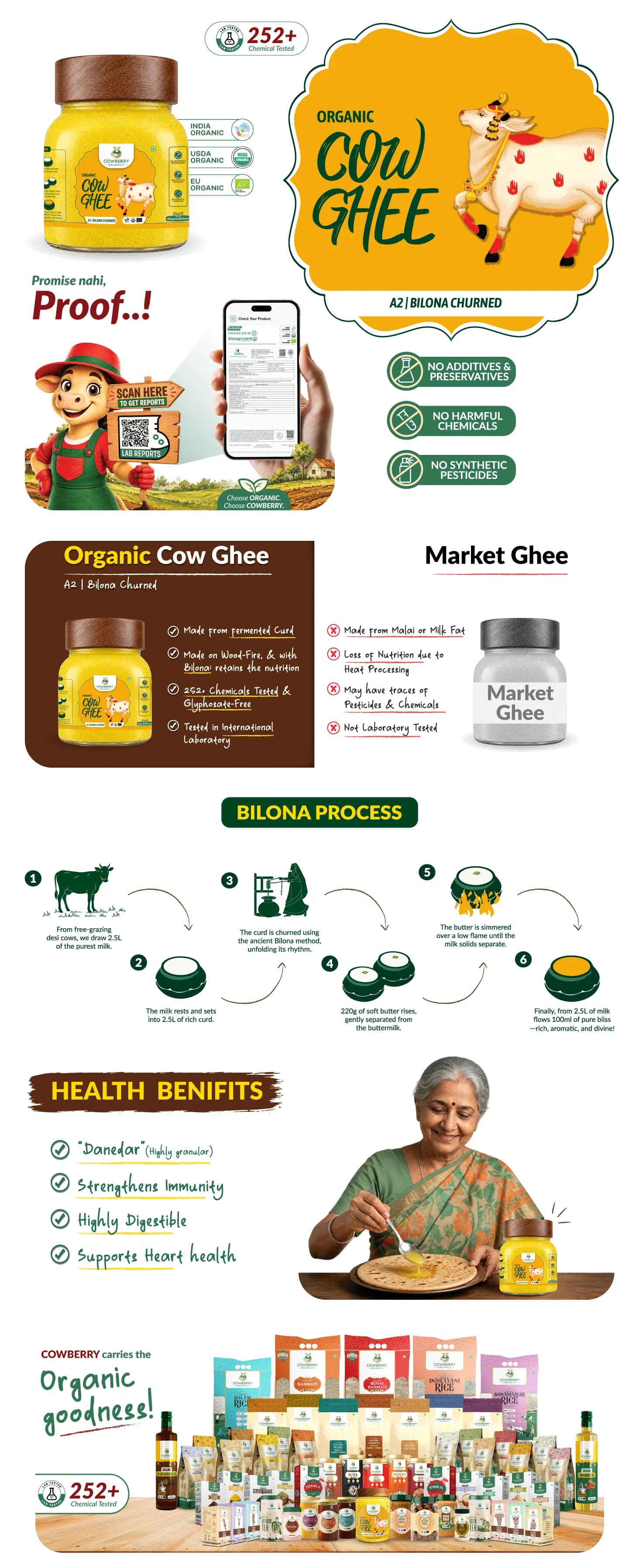Organic A2 Cow Ghee banner