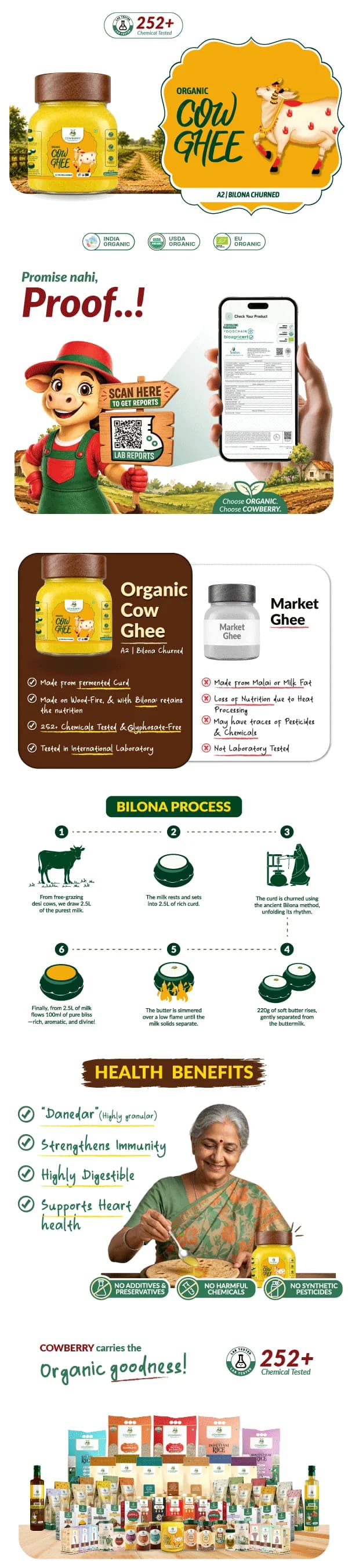 Organic A2 Cow Ghee banner