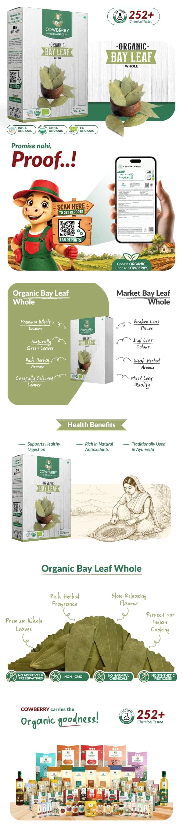 Organic Bay Leaf banner
