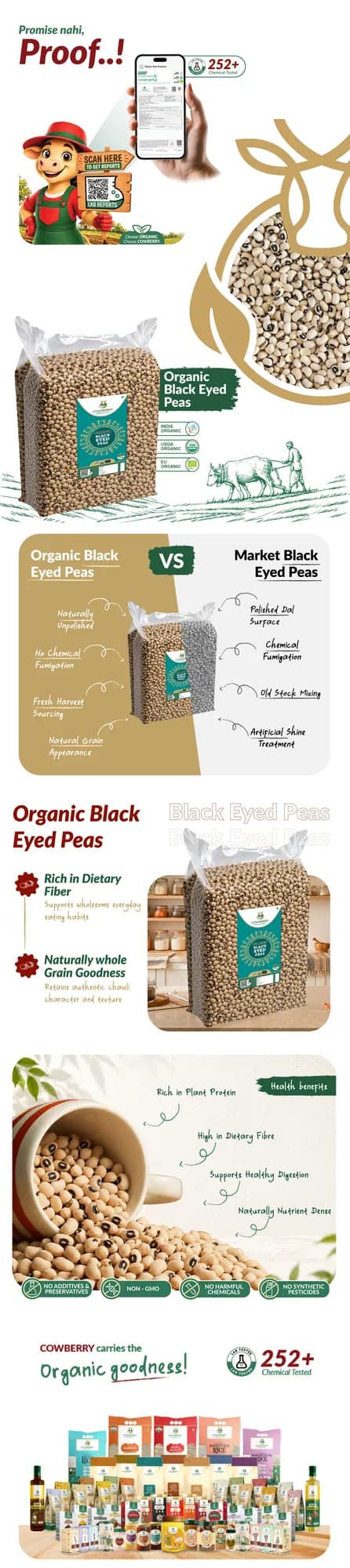 Organic Black Eyed Peas (Lobia) banner