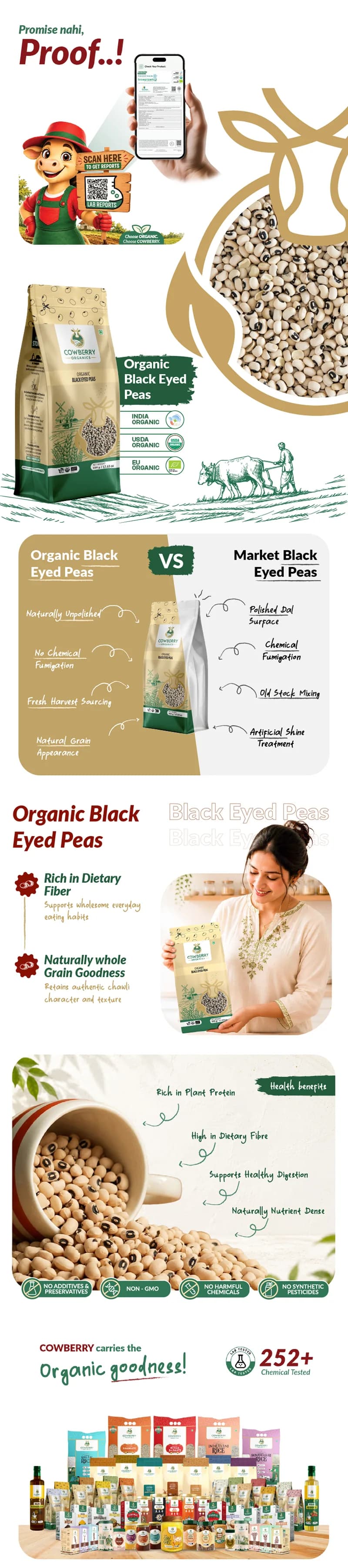 Organic Black Eyed Peas (Lobia) banner