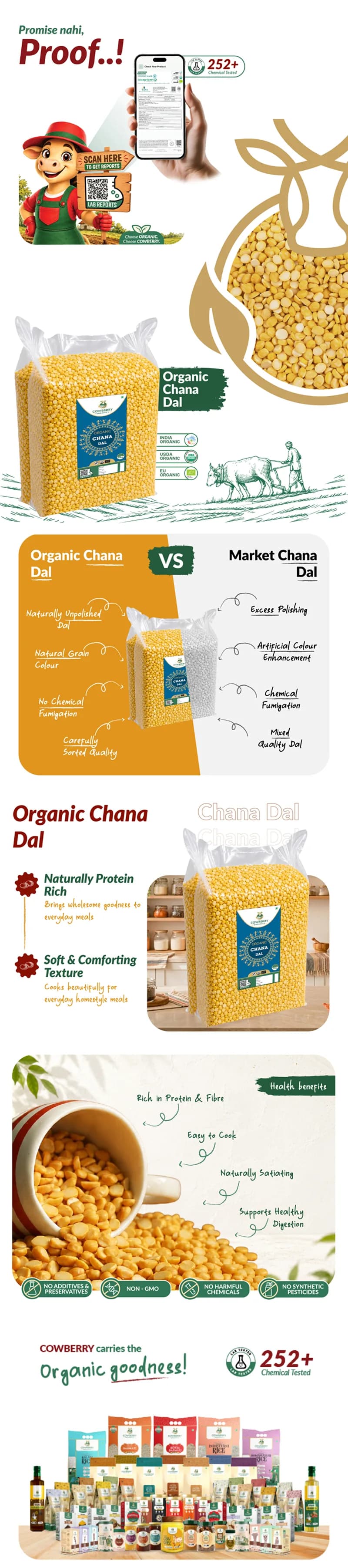 Organic Chana Dal banner