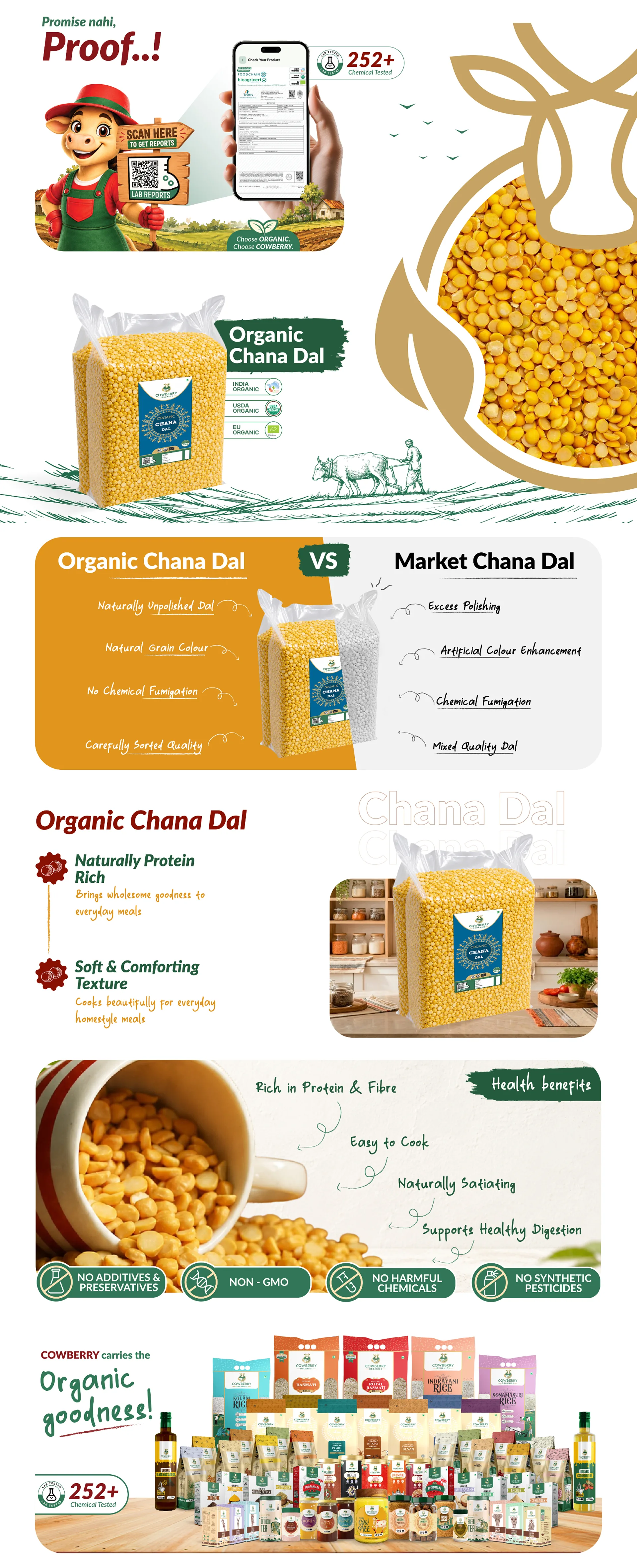 Organic Chana Dal banner