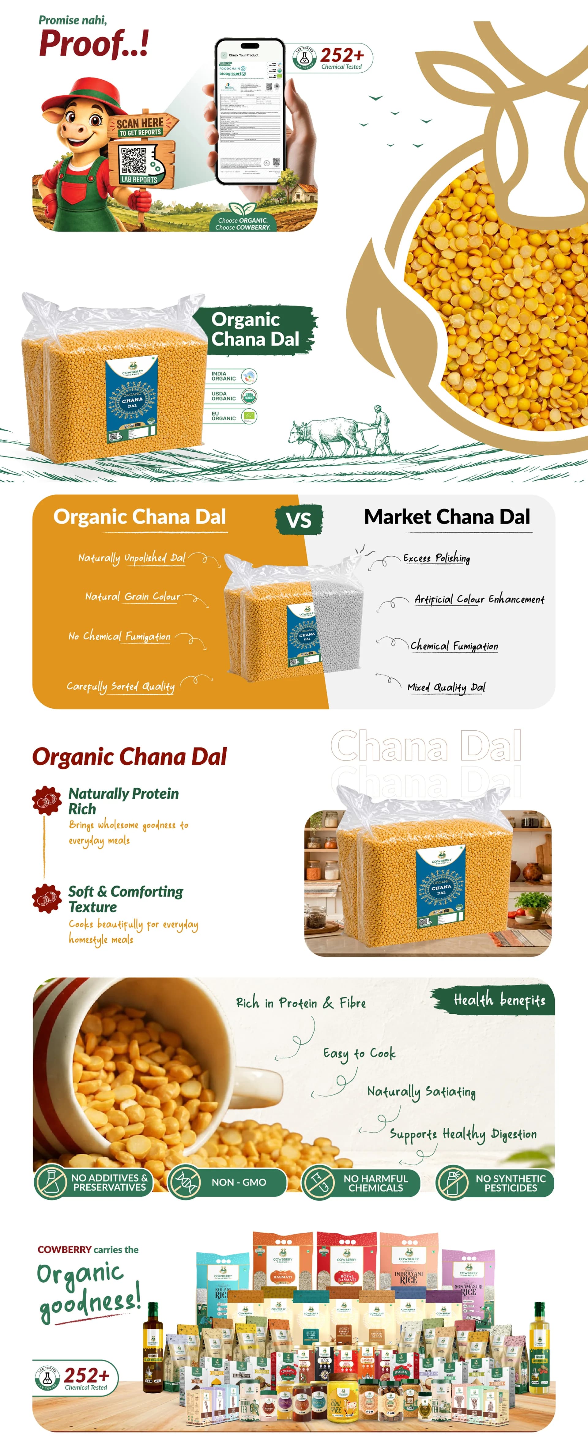 Organic Chana Dal banner