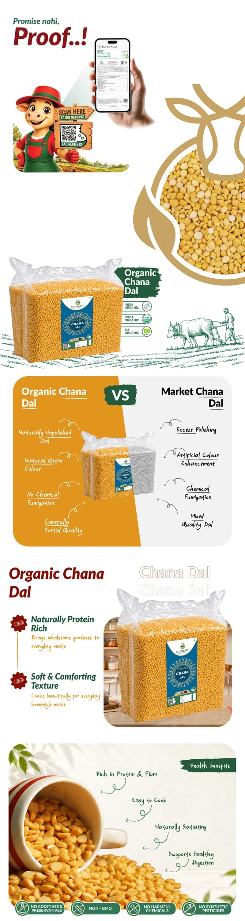 Organic Chana Dal banner