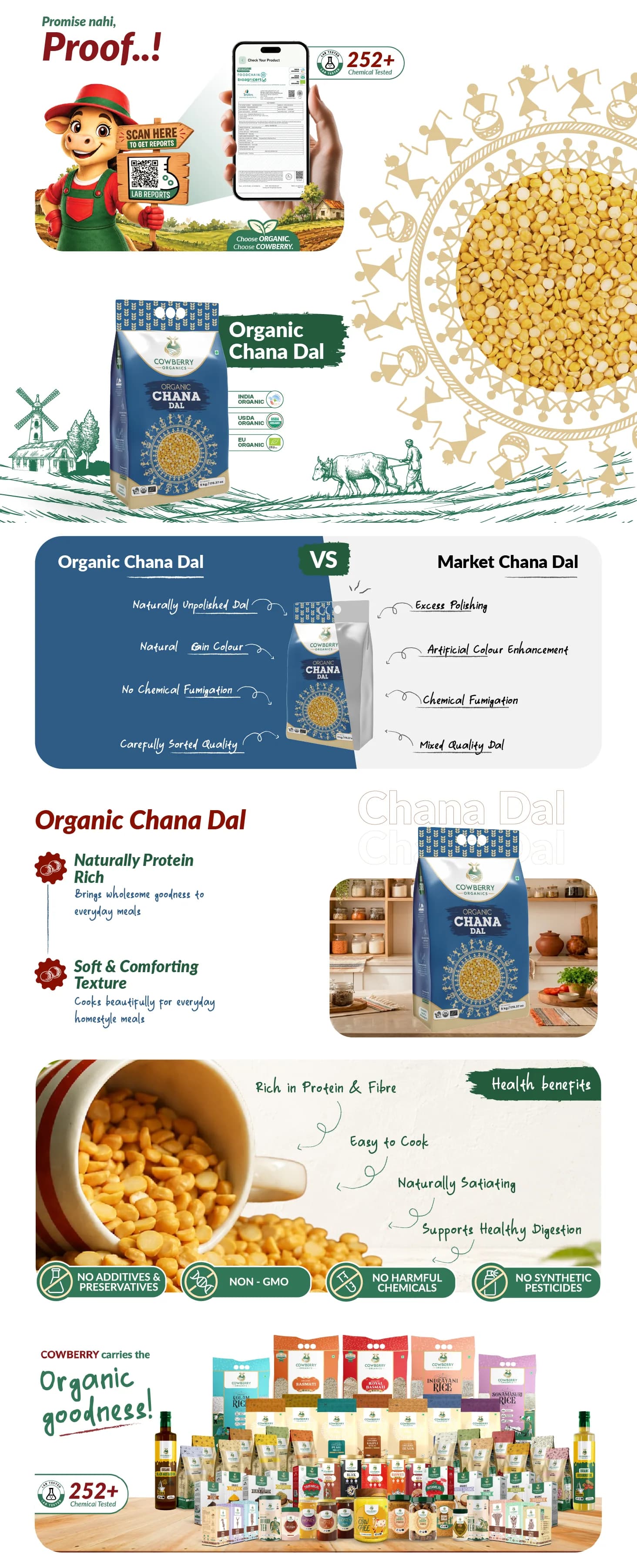Organic Chana Dal banner
