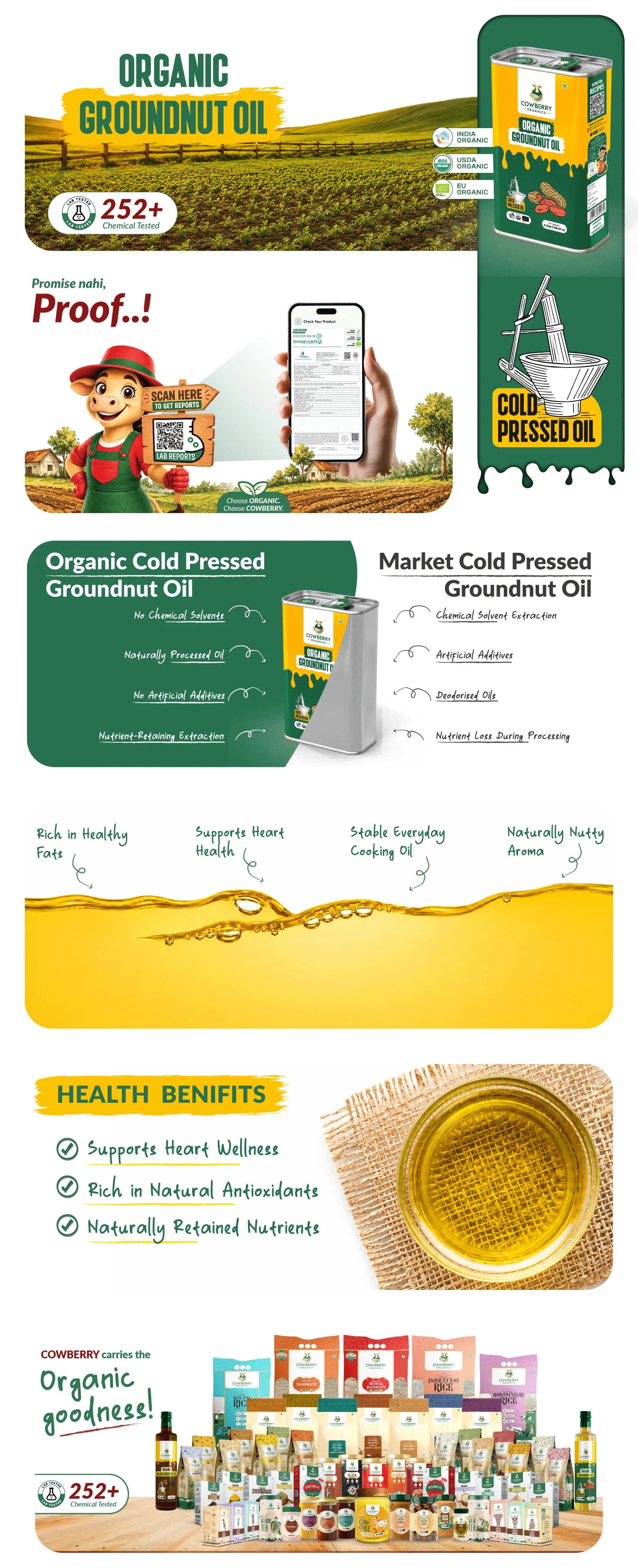 Organic Cold Pressed Groundnut Oil banner