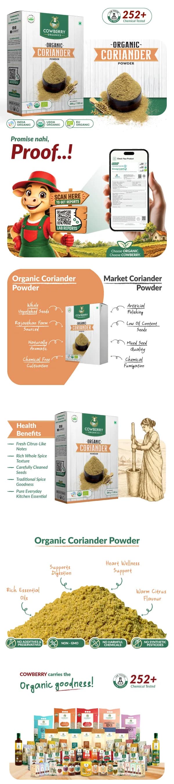 Organic Coriander Powder banner