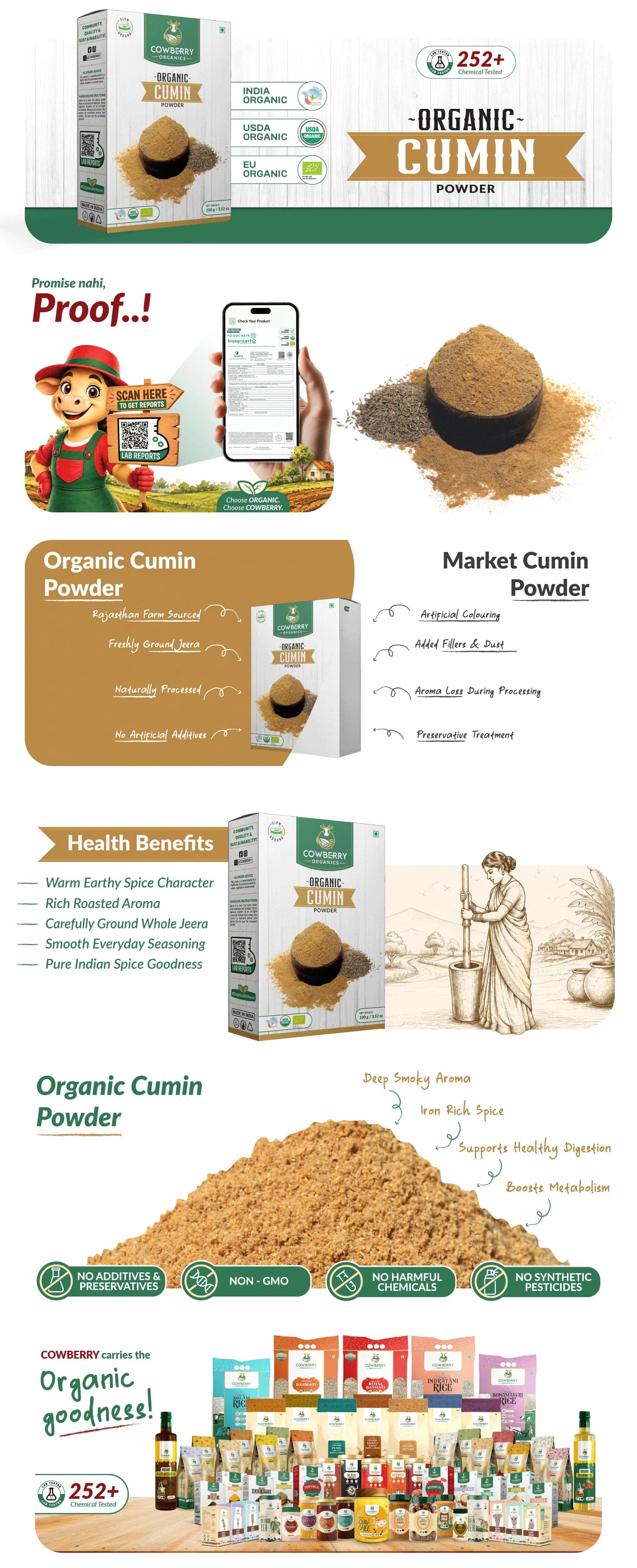 Organic Cumin Powder banner
