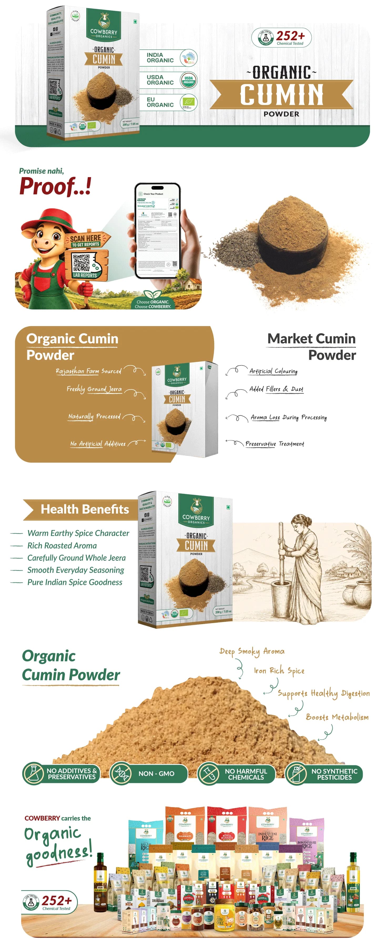 Organic Cumin Powder banner
