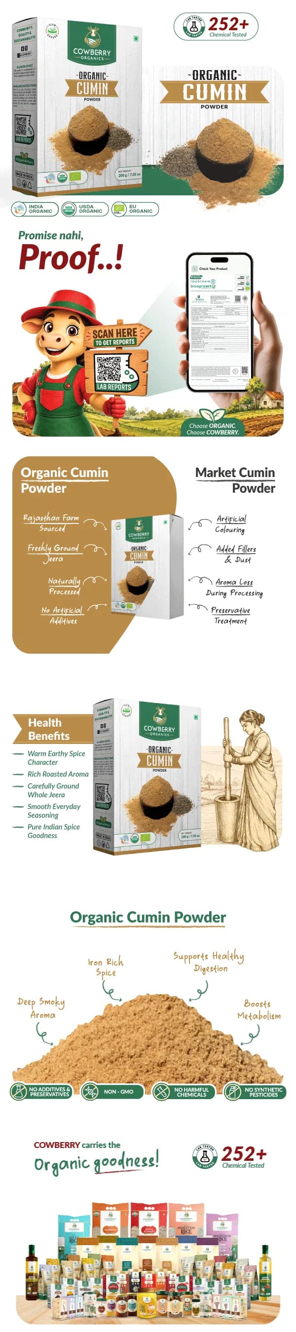 Organic Cumin Powder banner