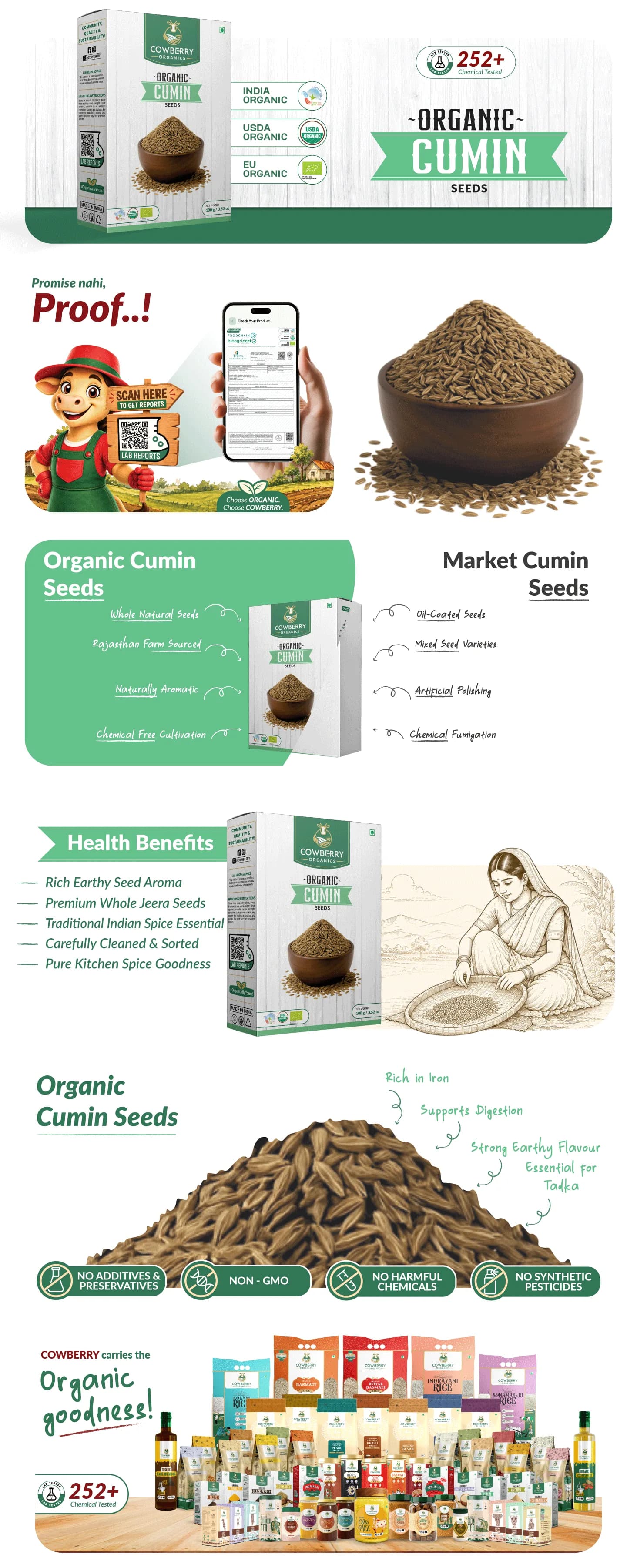 Organic Cumin Seeds banner