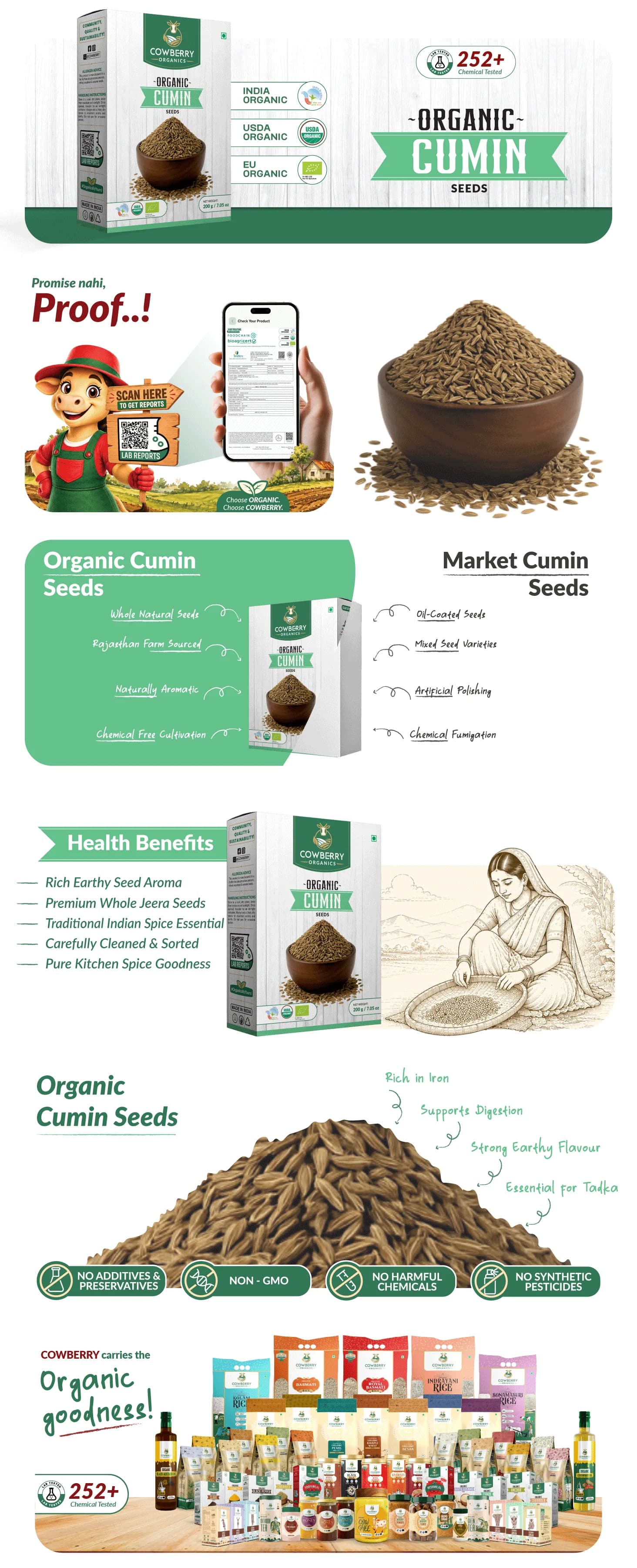 Organic Cumin Seeds banner