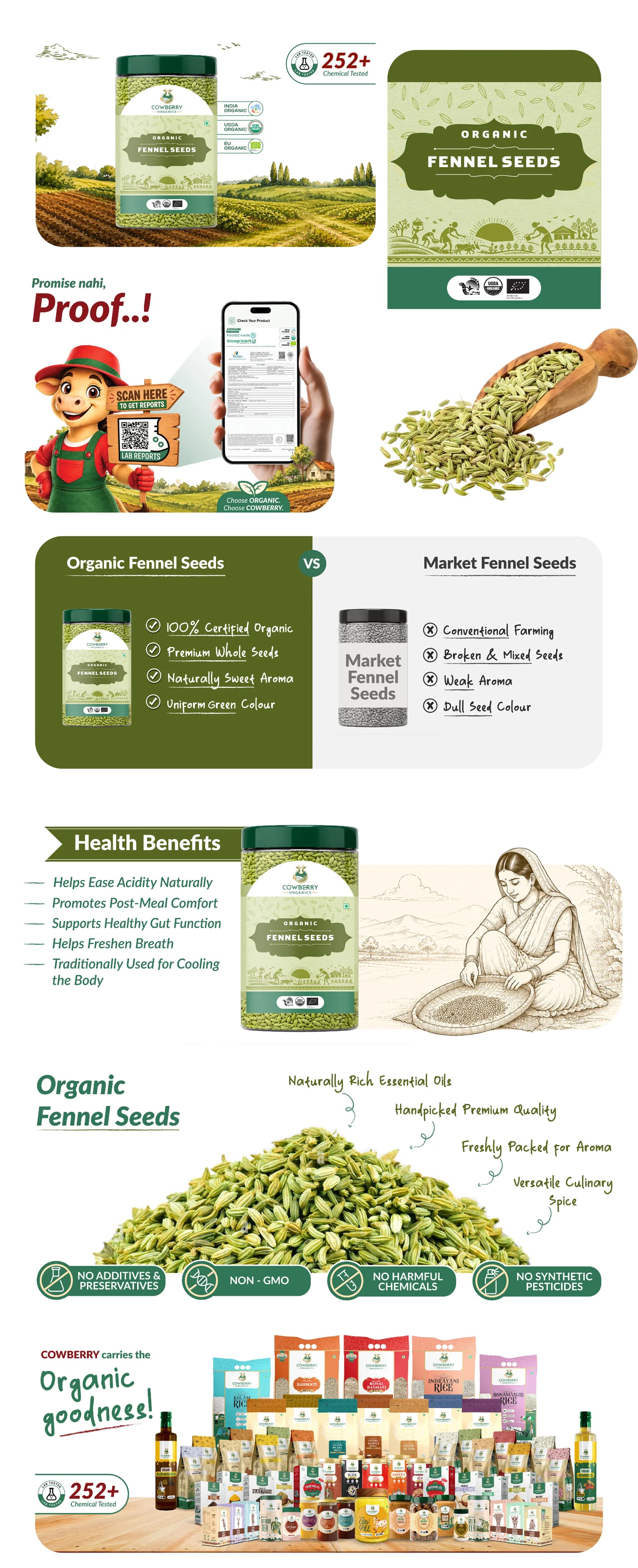 Organic Fennel Seeds banner