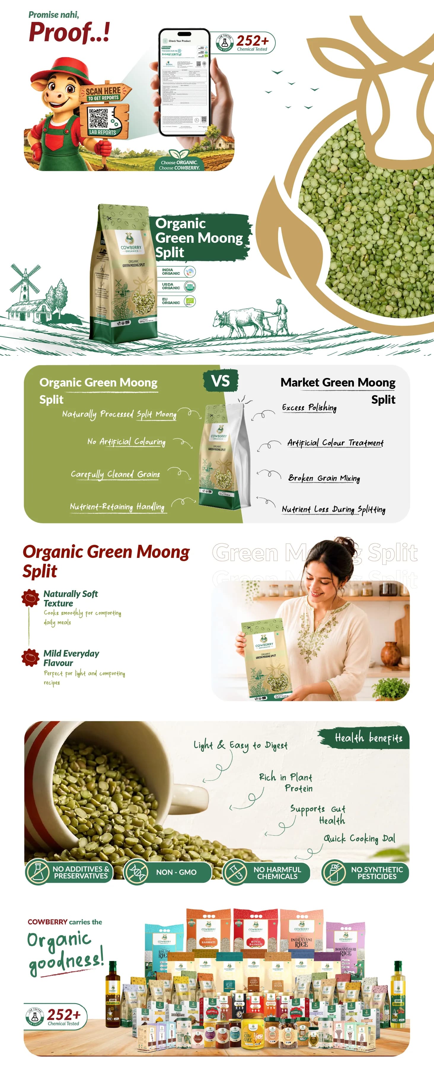 Organic Green Moong Split banner