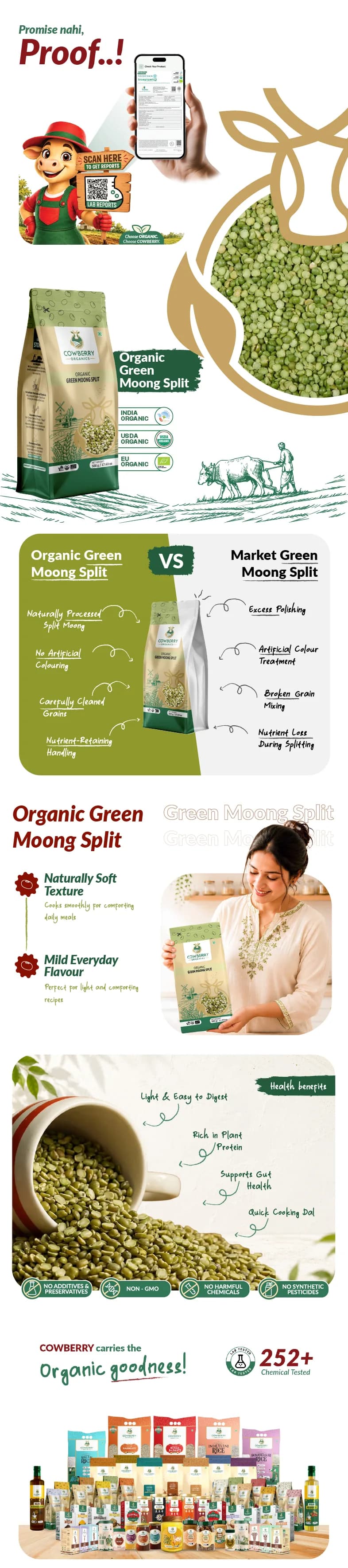 Organic Green Moong Split banner