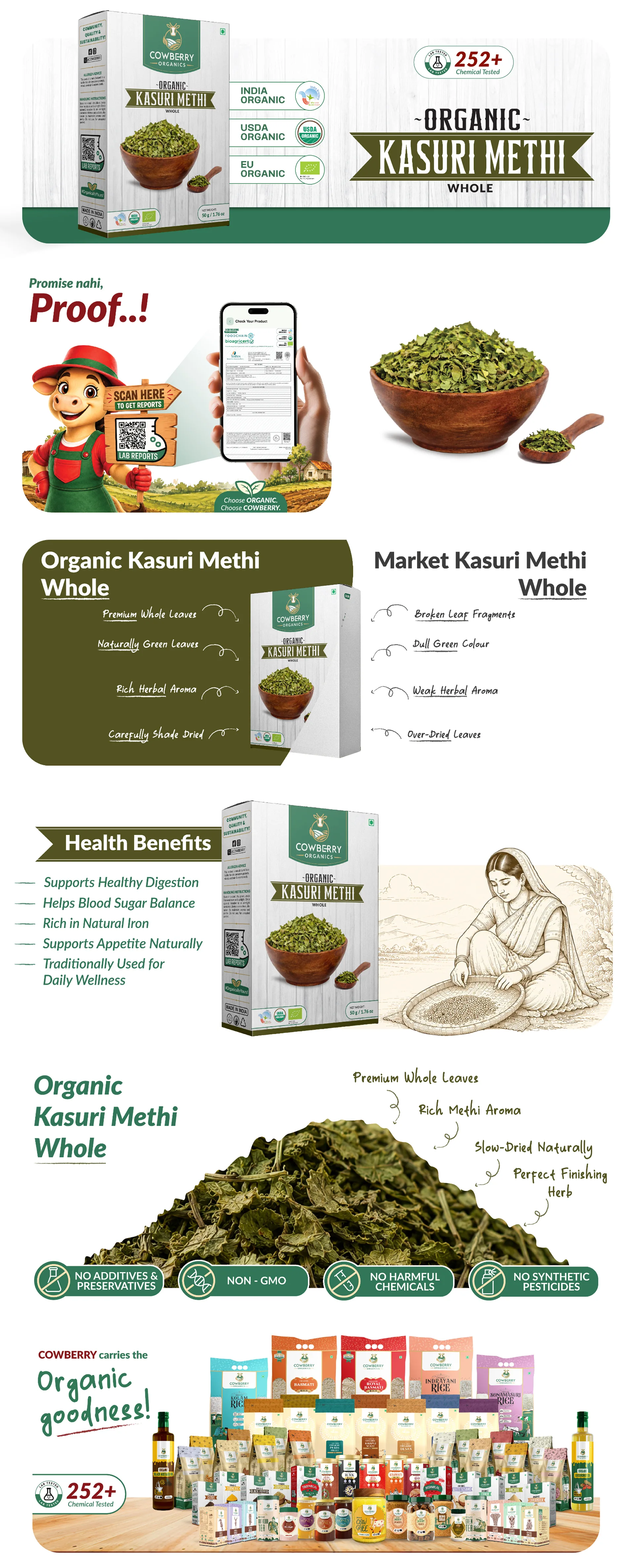 Organic Kasuri Methi banner