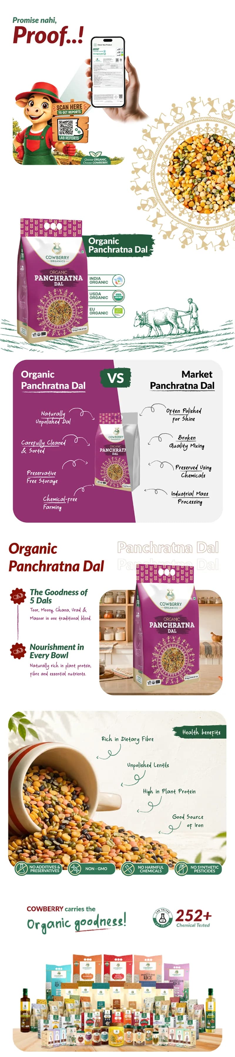 Organic Panchratna Dal banner