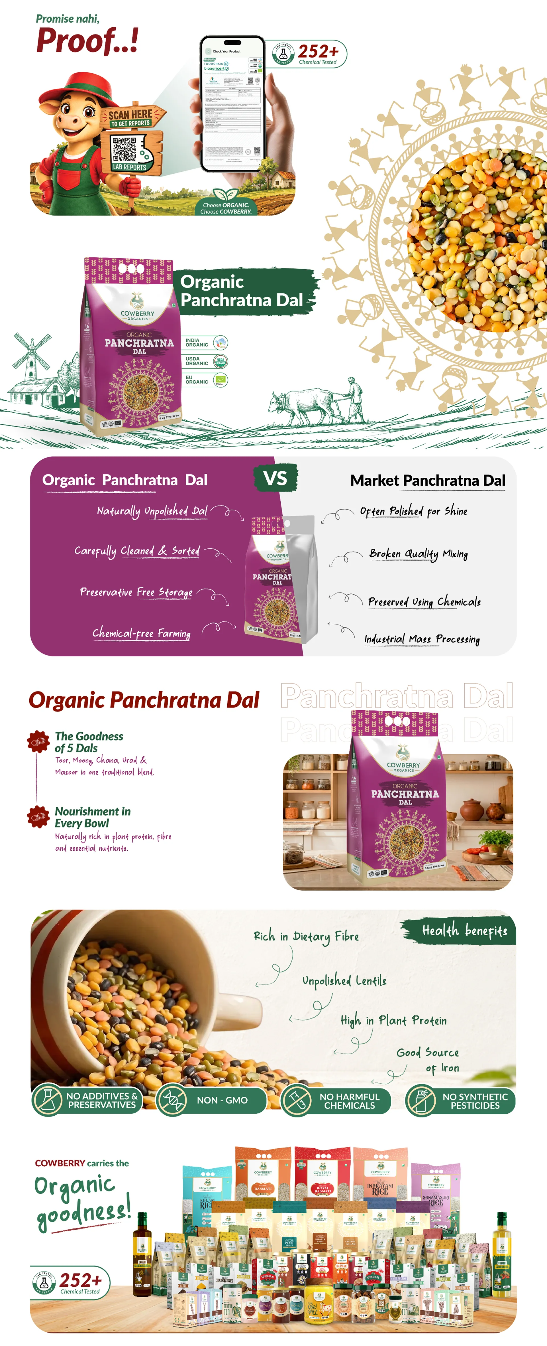 Organic Panchratna Dal banner