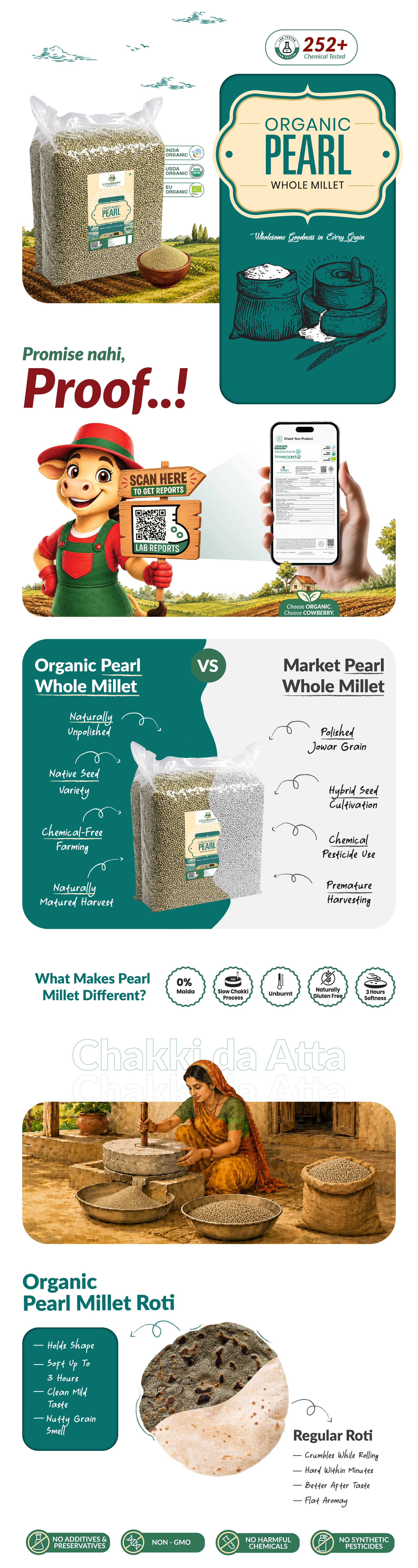 Organic Pearl Millet/Bajra banner
