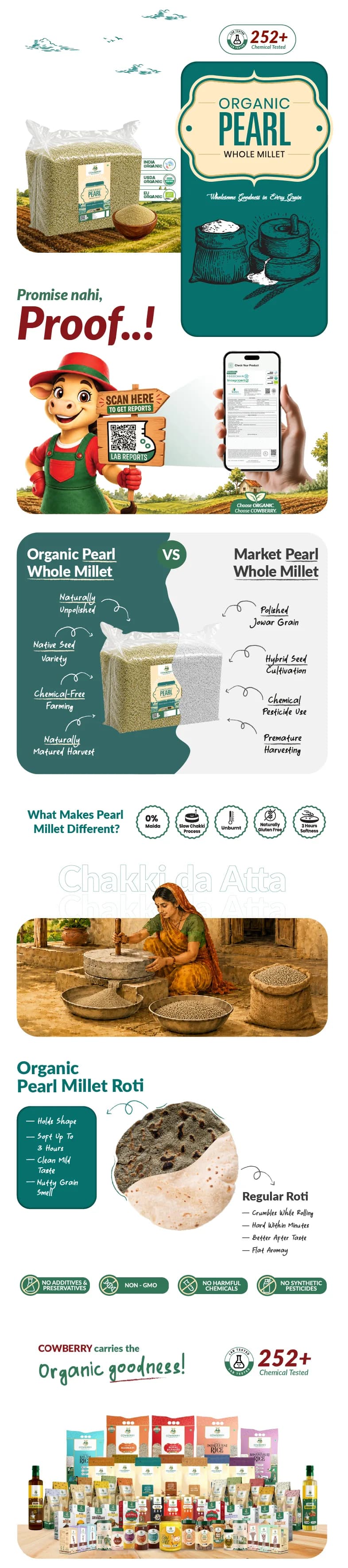 Organic Pearl Millet/Bajra banner