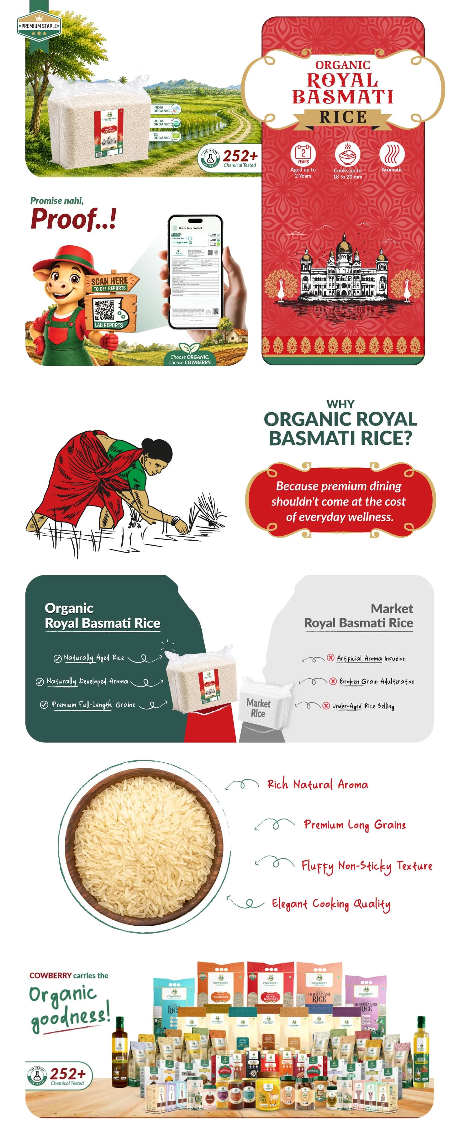 Organic Royal Basmati Rice banner