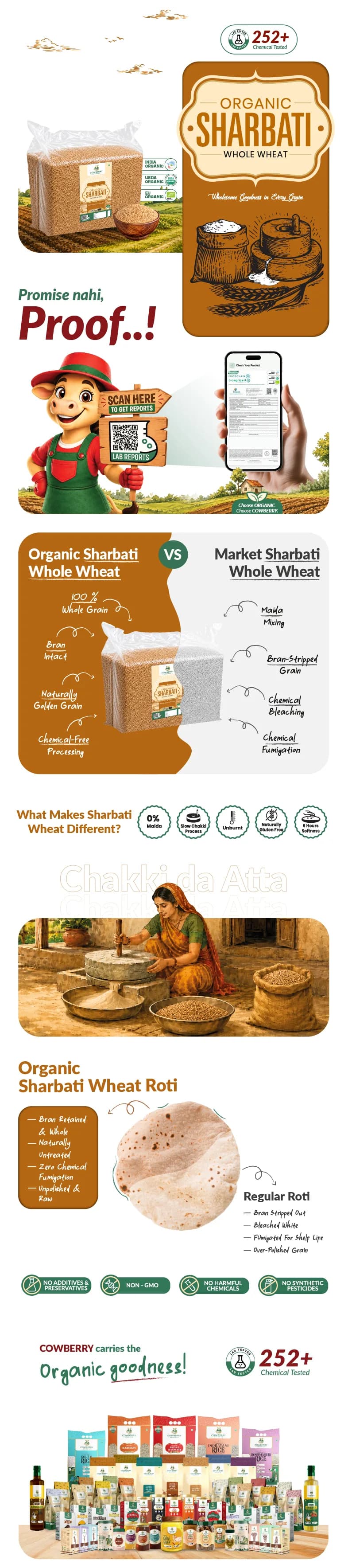 Organic Sharbati Wheat banner