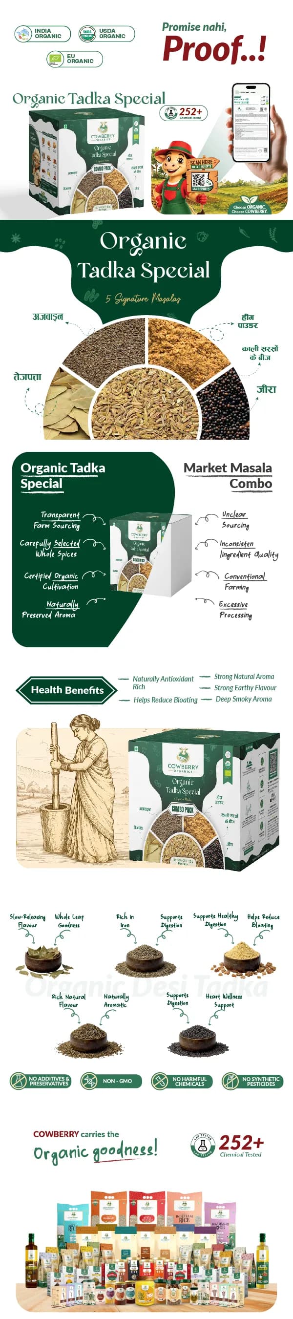 Organic Tadka Special Combo Cumin Seed, Black Mustard Seed Small, Ajwain Seed, Hing Powder, Bay Leaf banner