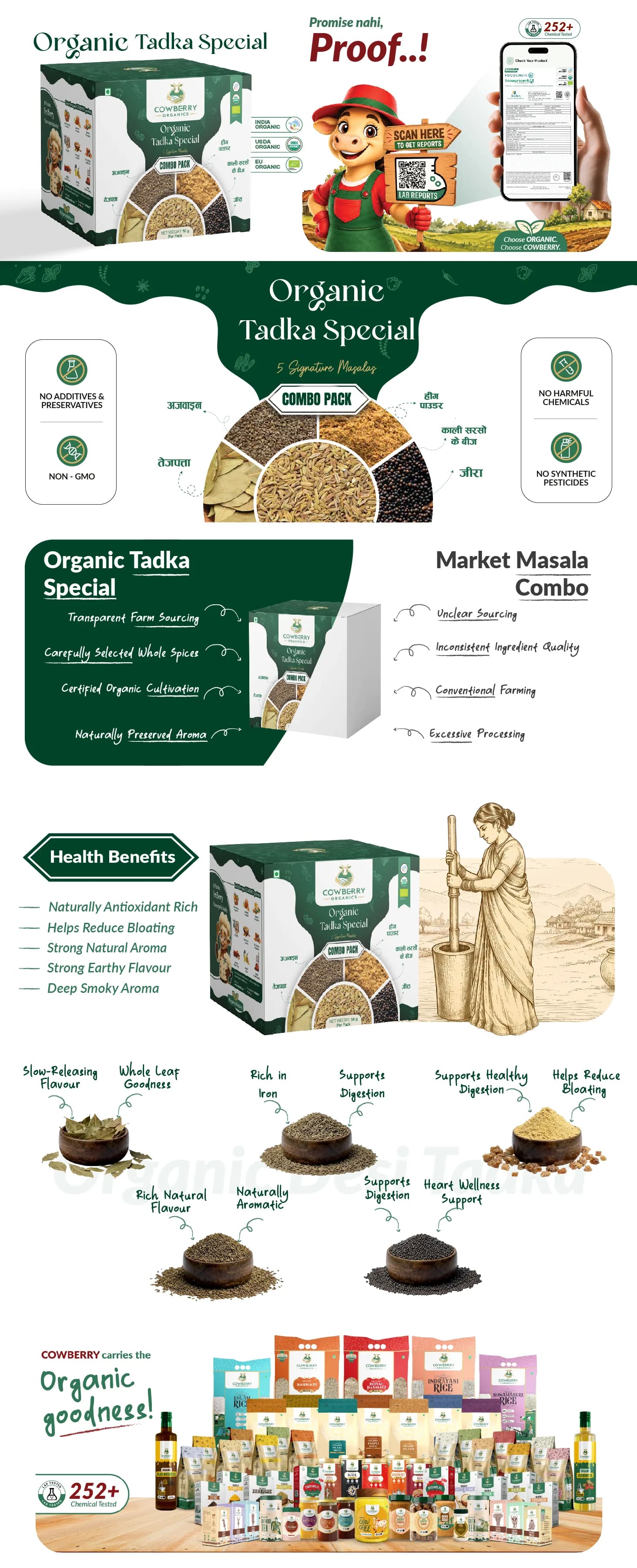 Organic Tadka Special Combo Cumin Seed, Black Mustard Seed Small, Ajwain Seed, Hing Powder, Bay Leaf banner