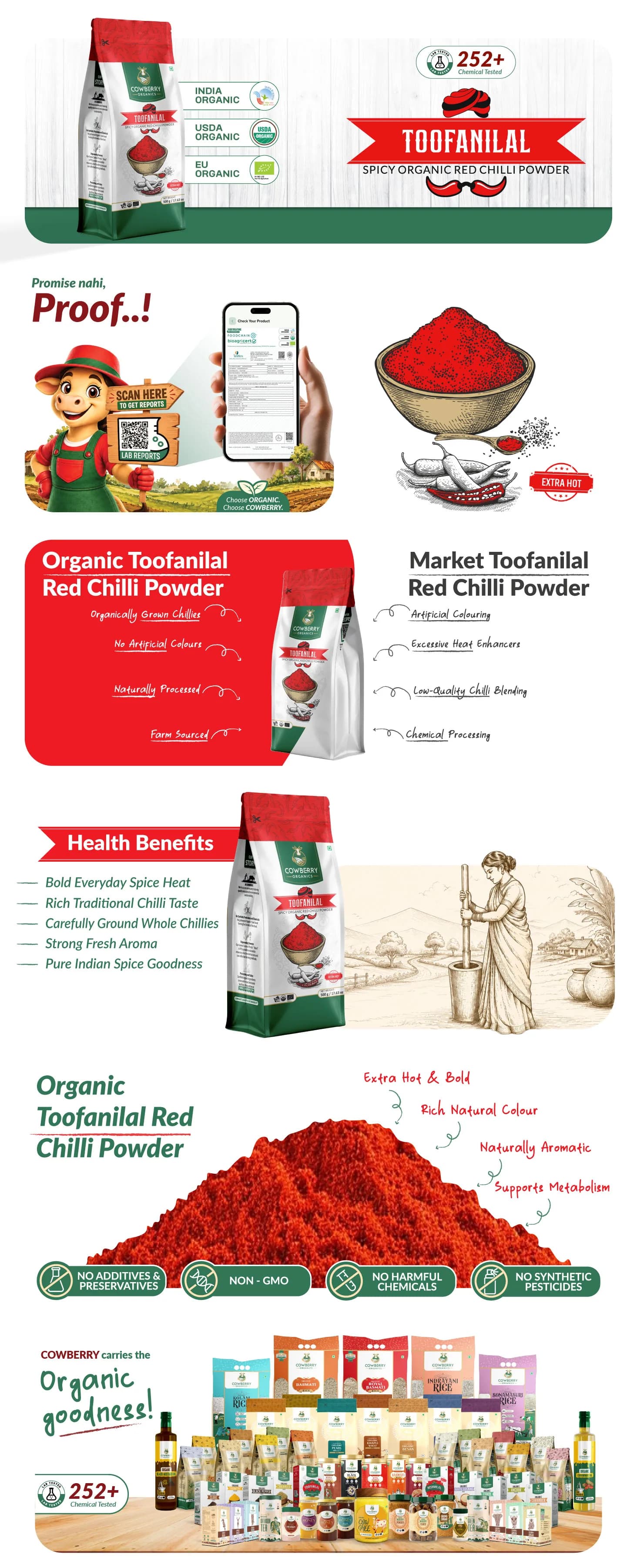 Organic Toofanilal (Red Chilli Powder) banner