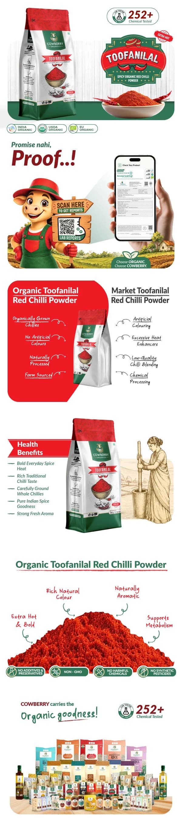 Organic Toofanilal (Red Chilli Powder) banner