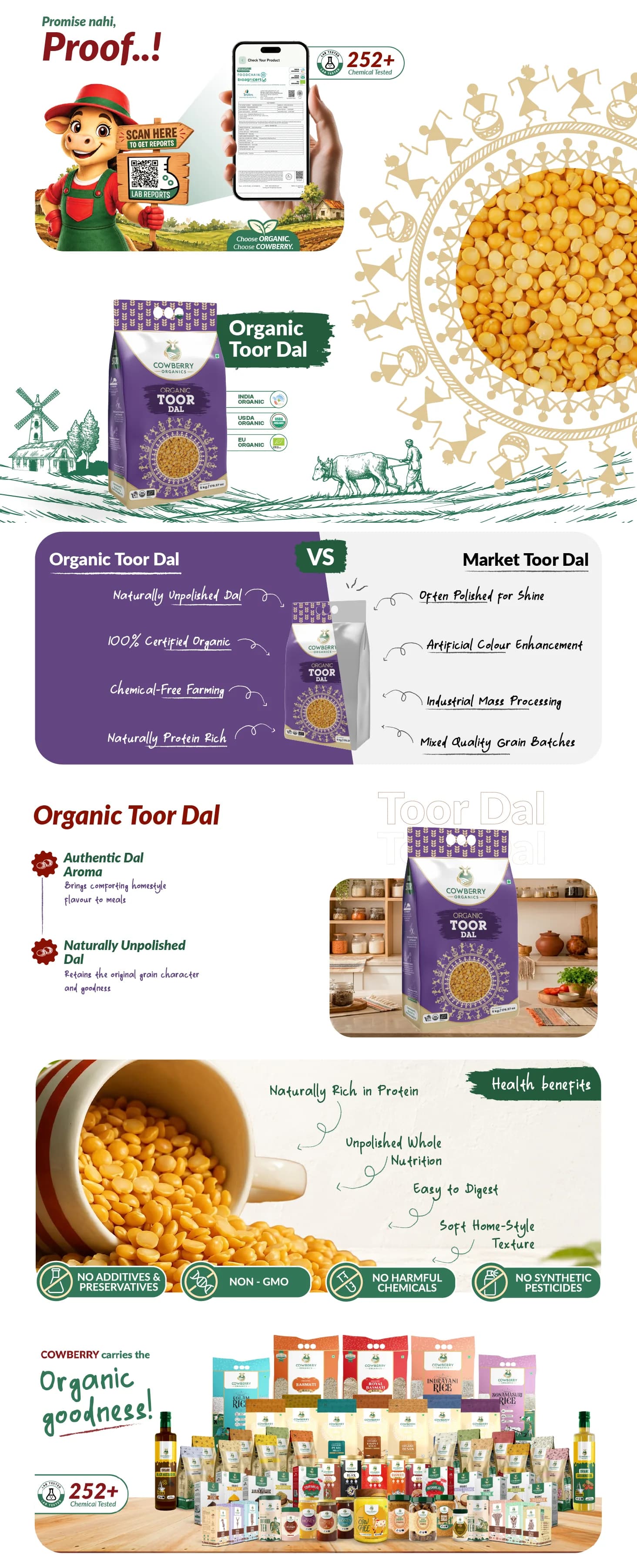 Organic Toor/Arhar Dal banner