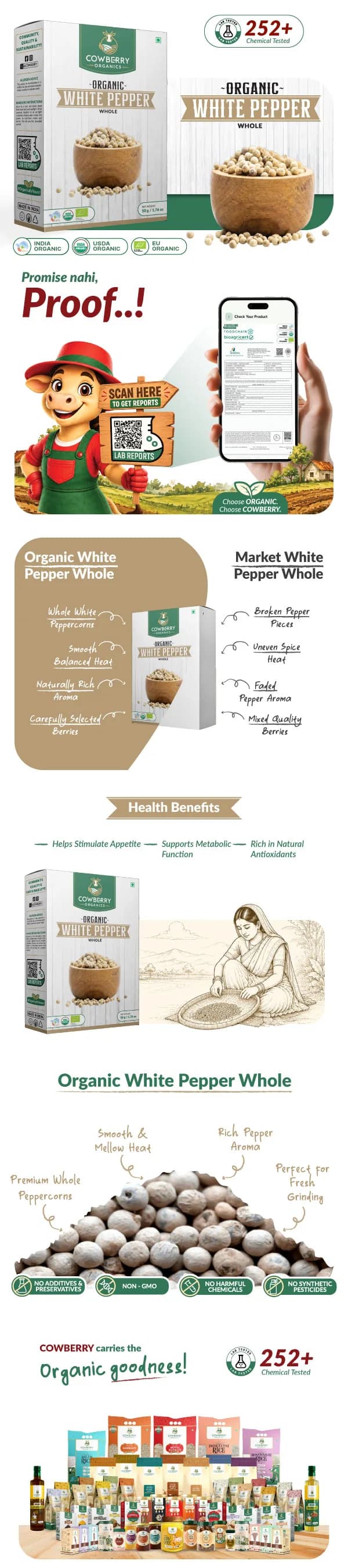 Organic White Pepper banner