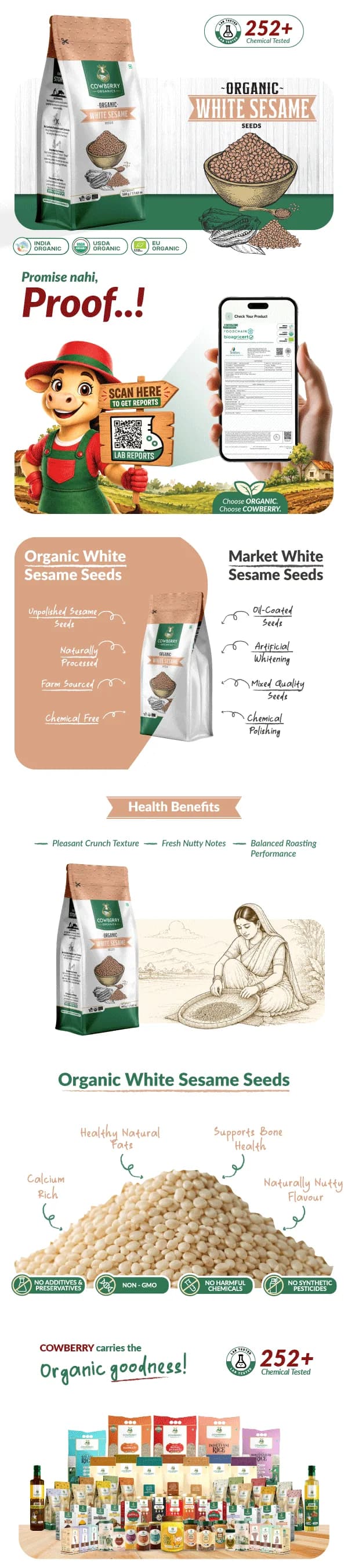 Organic White Sesame Seeds banner