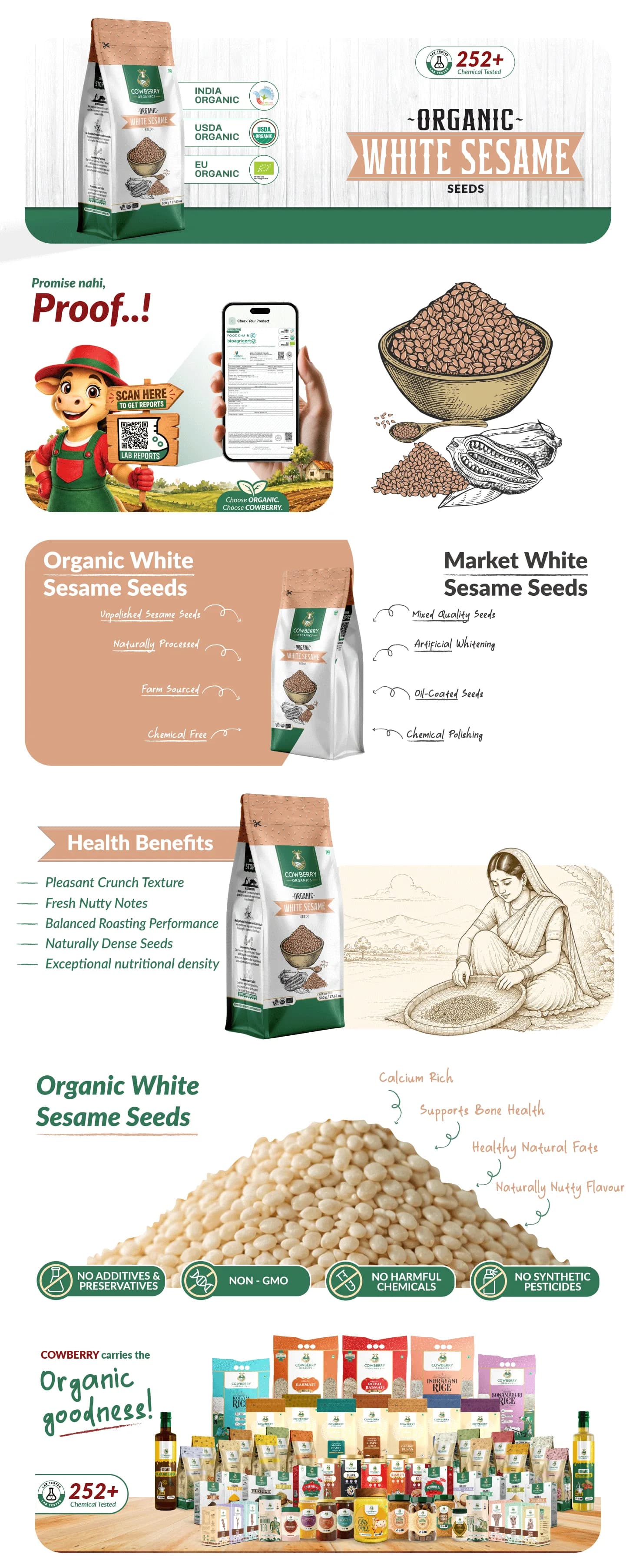 Organic White Sesame Seeds banner