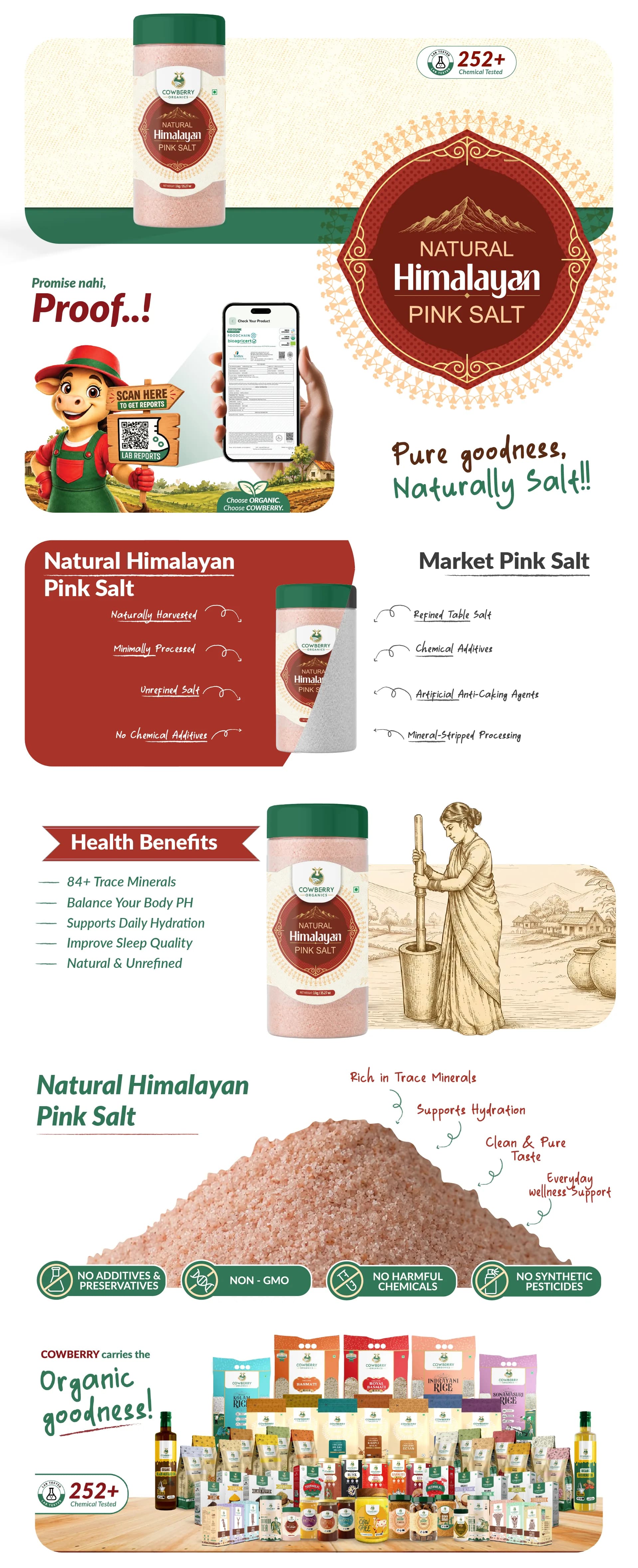 Natural Himalayan Pink Salt banner