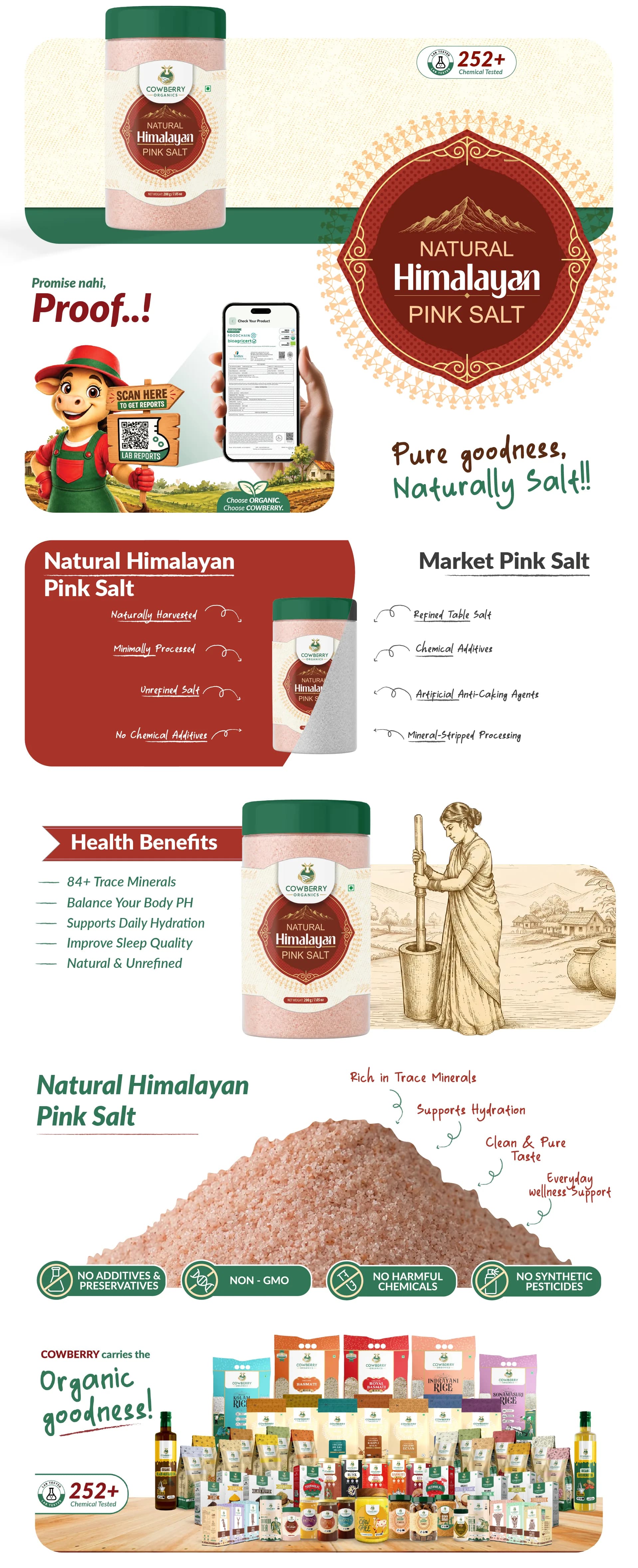 Natural Himalayan Pink Salt banner
