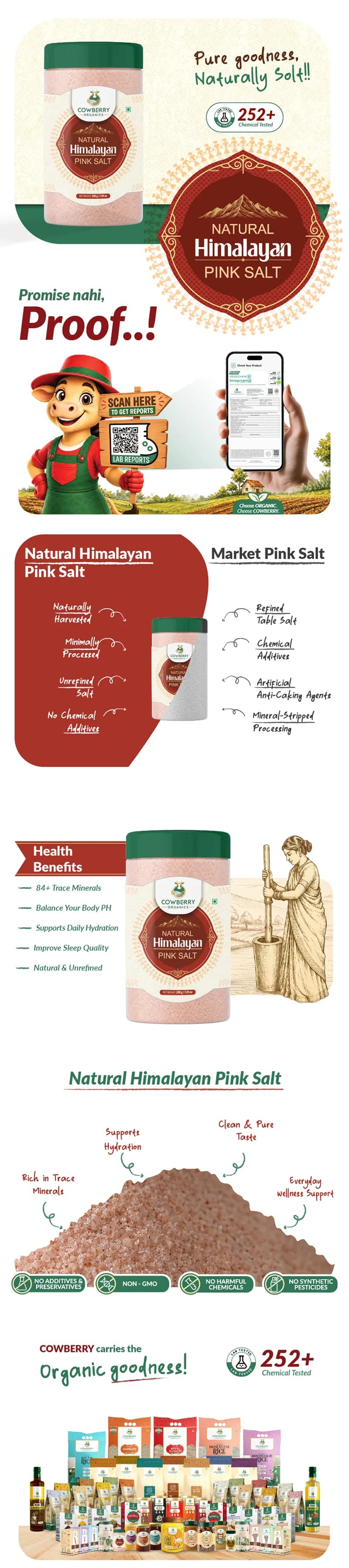 Natural Himalayan Pink Salt banner