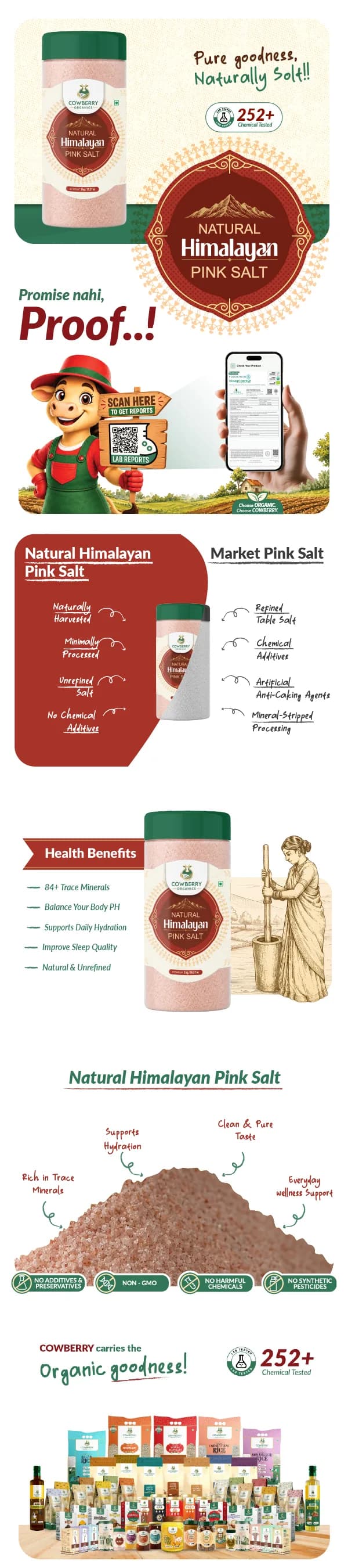 Natural Himalayan Pink Salt banner
