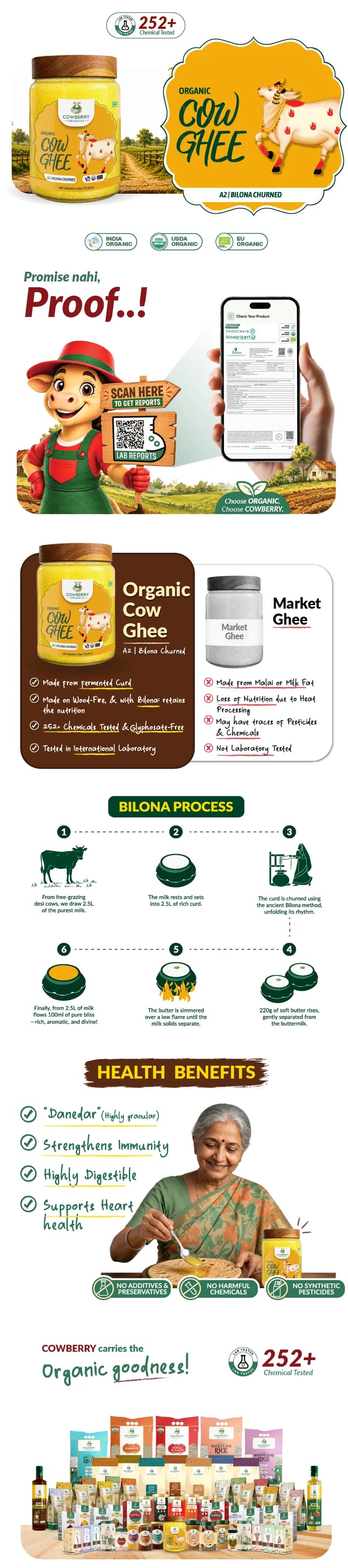 Organic A2 Cow Ghee banner