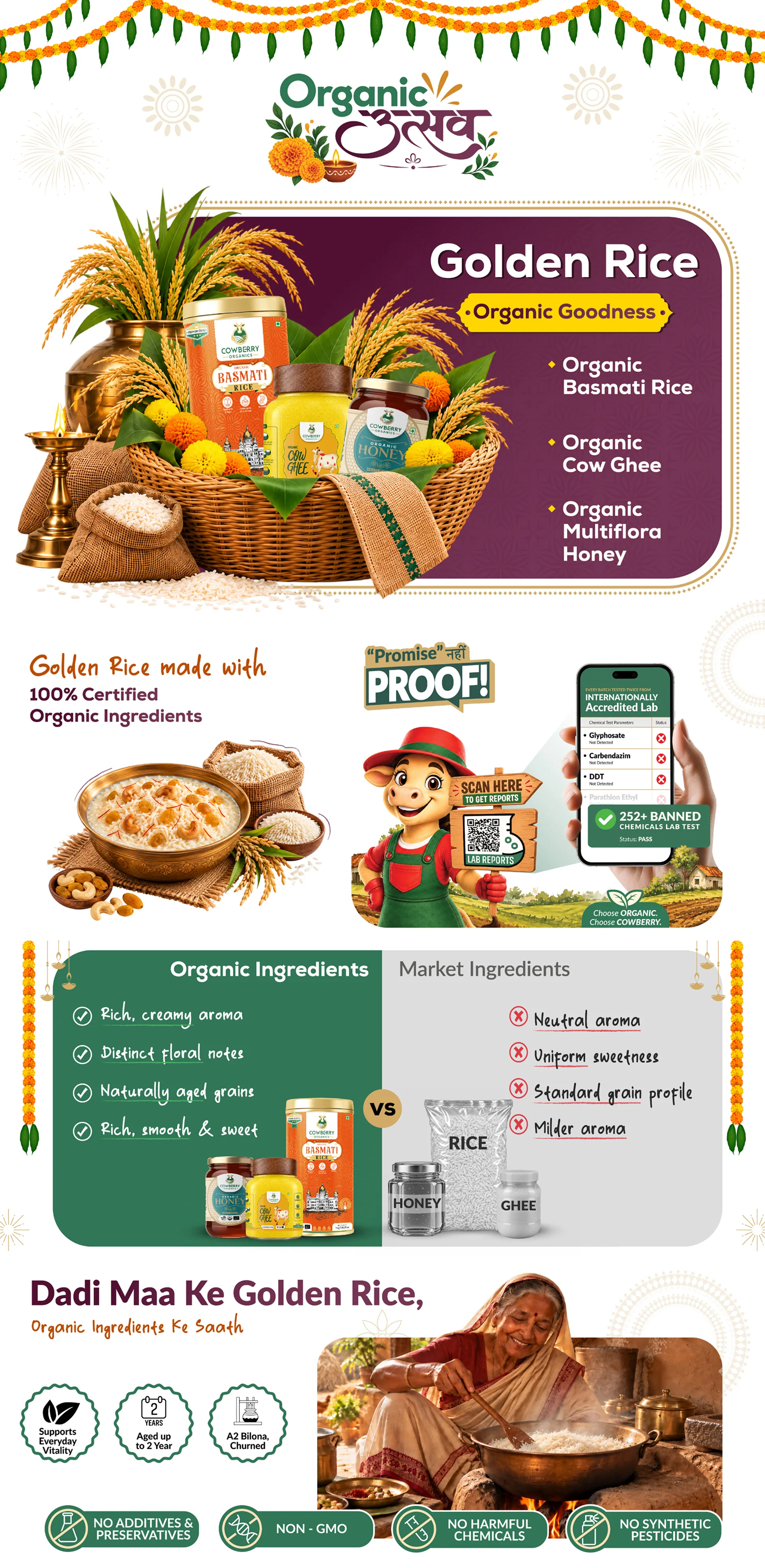 Organic Golden Rice Combo | Organic A2 Cow Ghee, Multiflora Honey & Basmati Rice banner