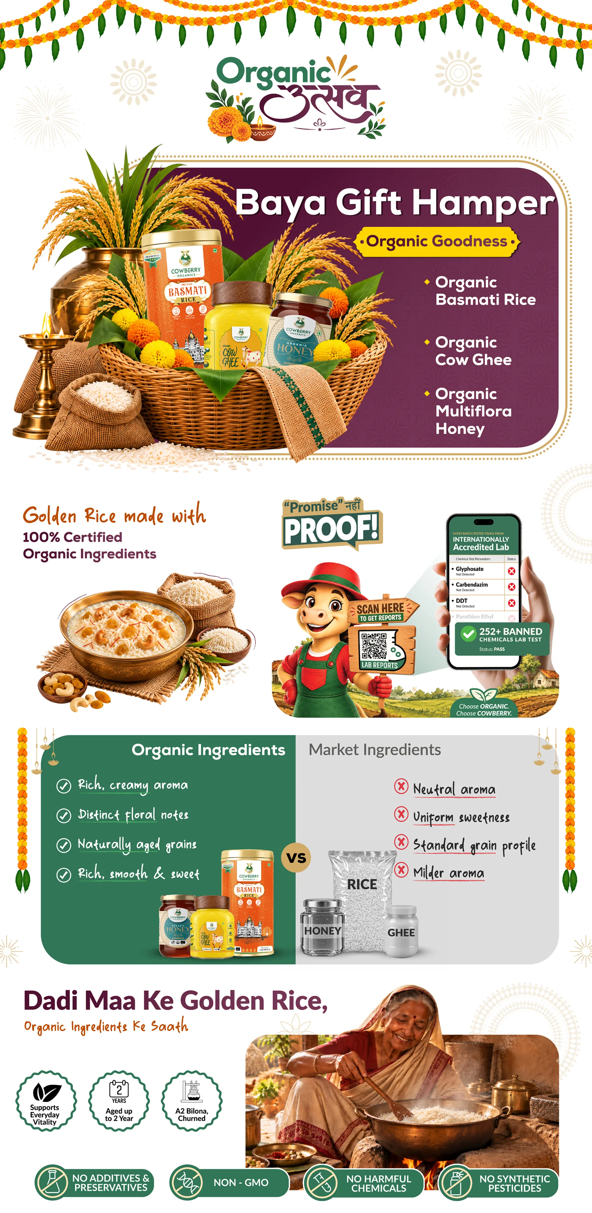 Organic Baya Gift Hamper | A2 Cow Ghee, Multiflora Honey & Basmati Rice banner