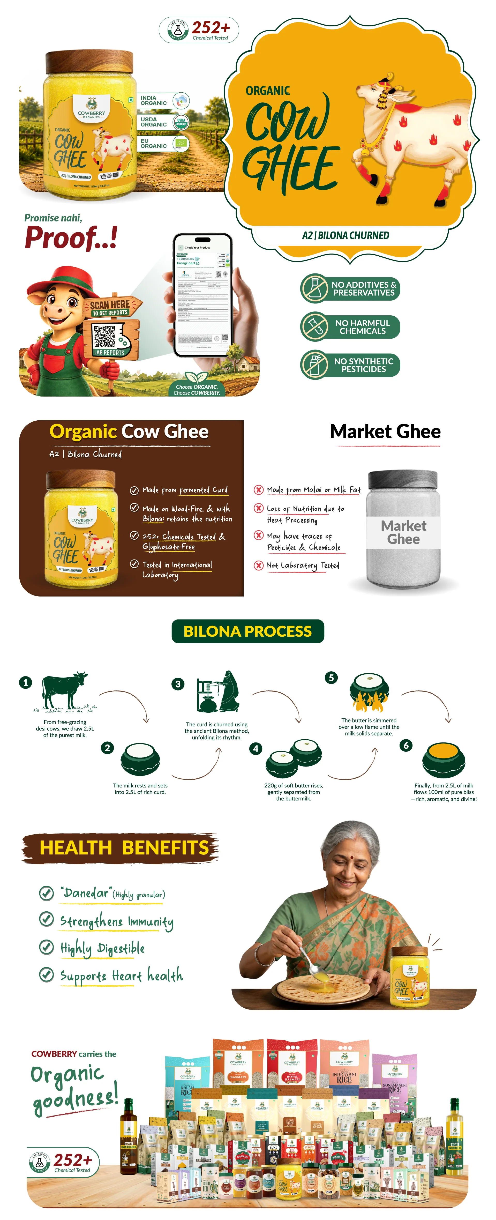 Organic A2 Cow Ghee banner