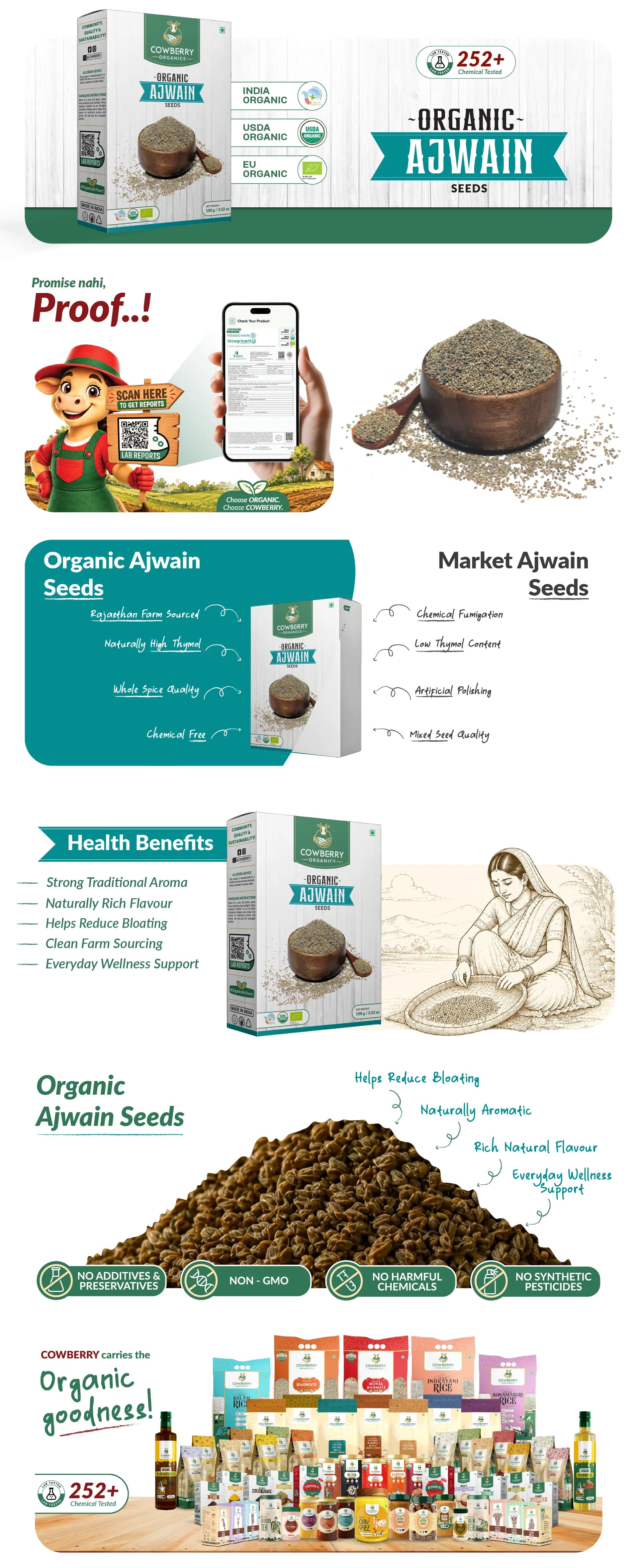 Organic Ajwain Seeds banner