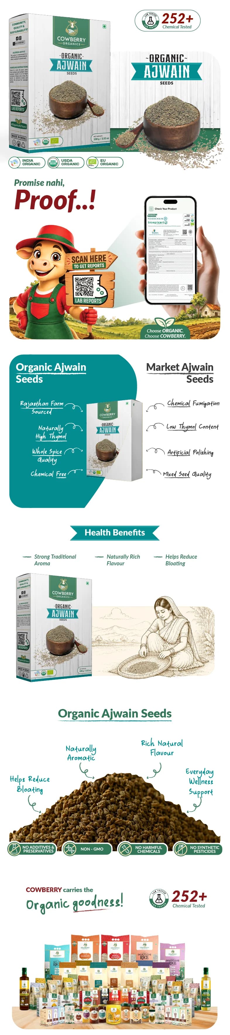 Organic Ajwain Seeds banner