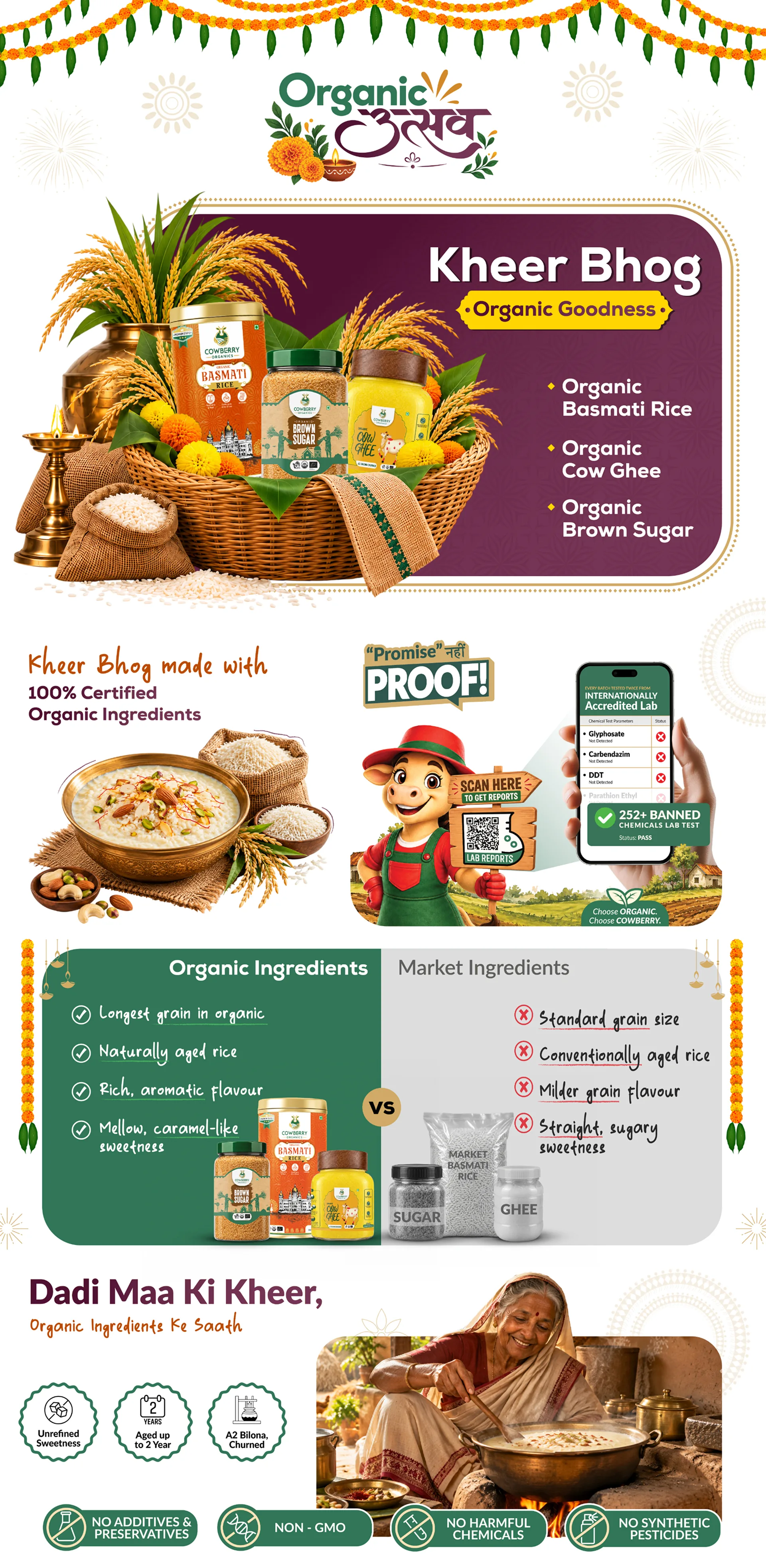 Organic Kheer Bhog Kit | Organic Basmati Rice, A2 Cow Ghee & Brown Sugar banner